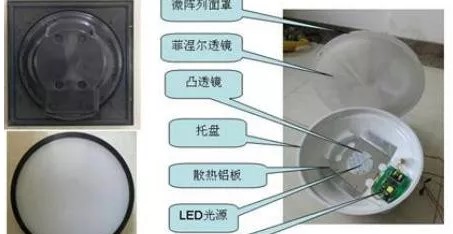 大功率信号灯性能参数